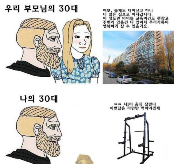 과거 30대 vs 지금 30대