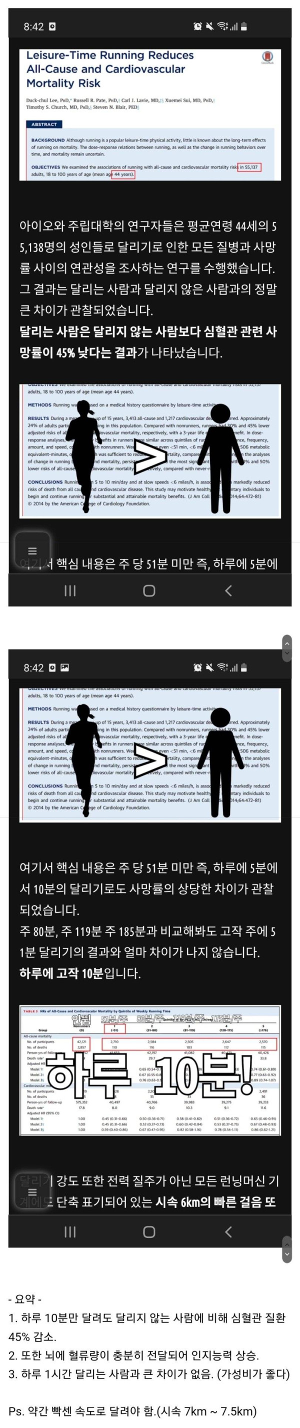 하루 10분 달리기의 효과