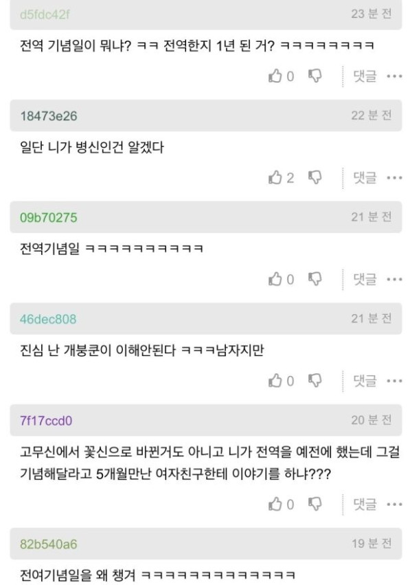 전역기념일 안 챙겨준 여친