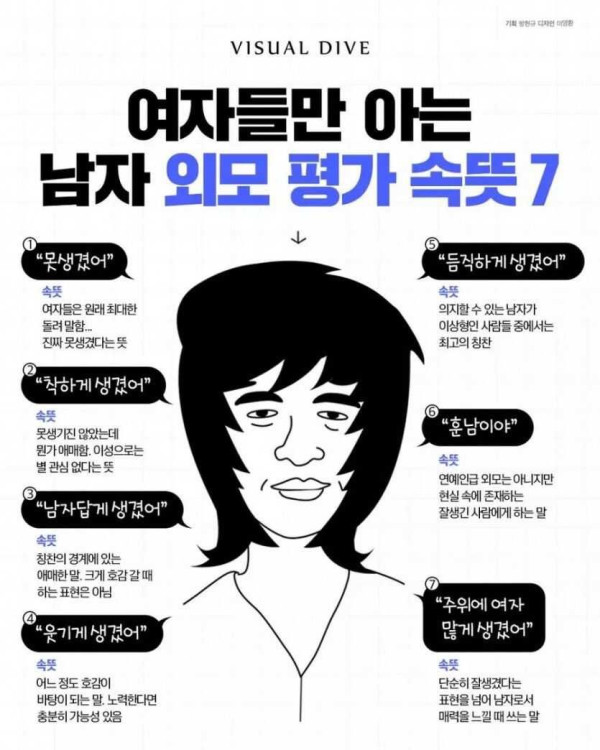 당신이 들었던 말은?